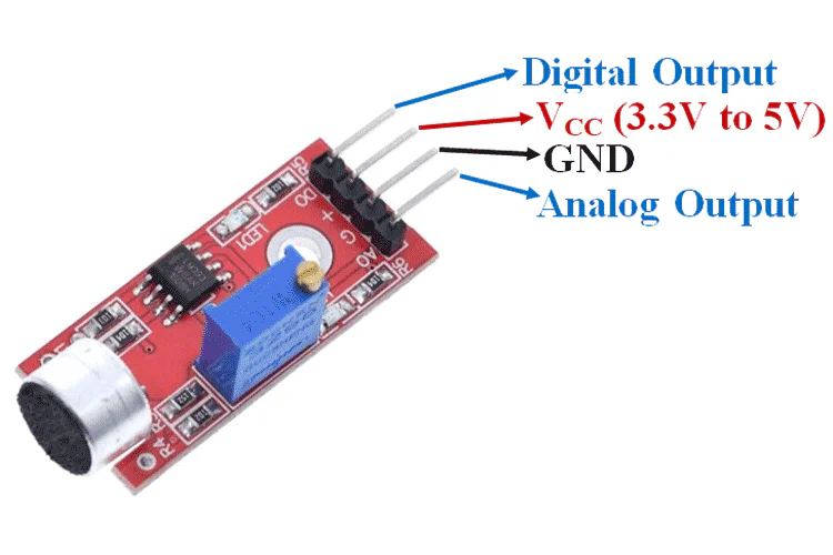 Sound Sensor Module Project: ESP32 Sound Activated LED + Buzzer Project 5 Sound Detection Sensor Module Pinout