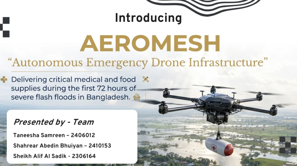 AeroMesh